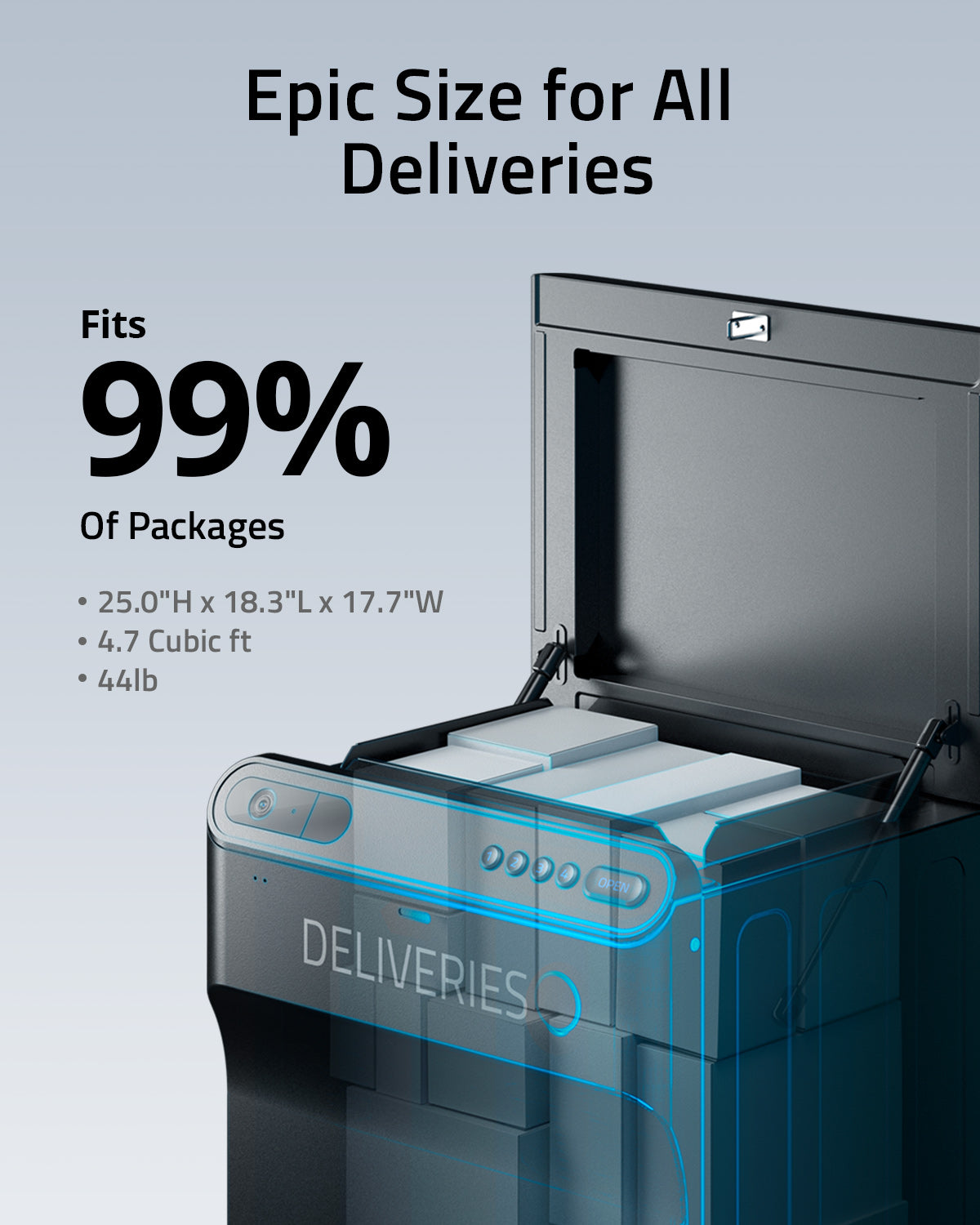 SmartDrop, Smart Delivery Box