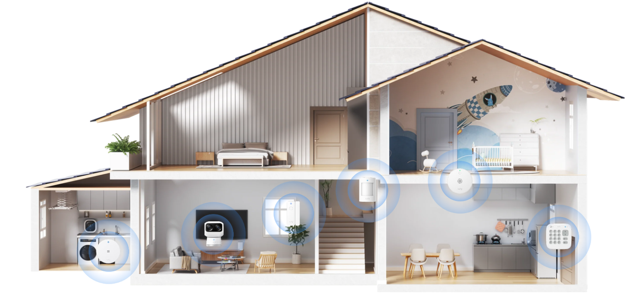 How Much Does A Home Security System Cost This Year?