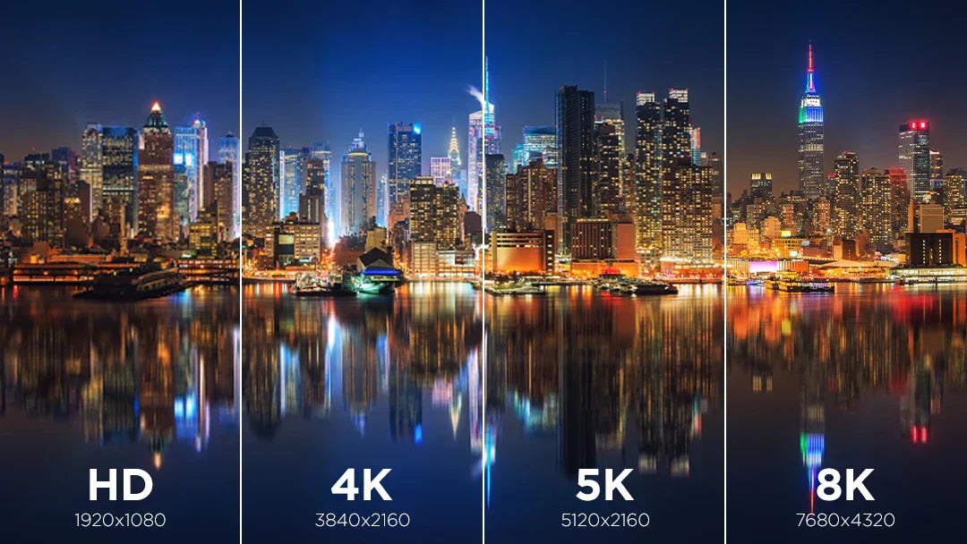 How Many Megapixels is 4K