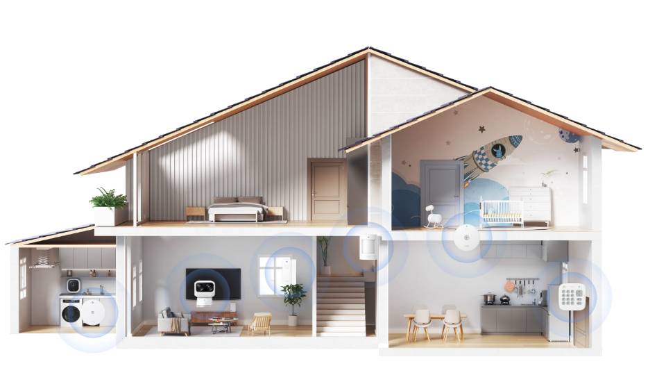 What Is Burglar Alarm Protection? Find Out How It Works & Why It Matters