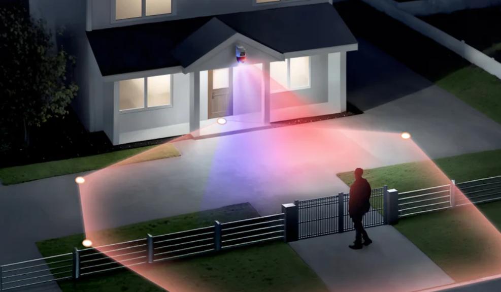 St. Louis Crime Rate Analysis & Safety Guide