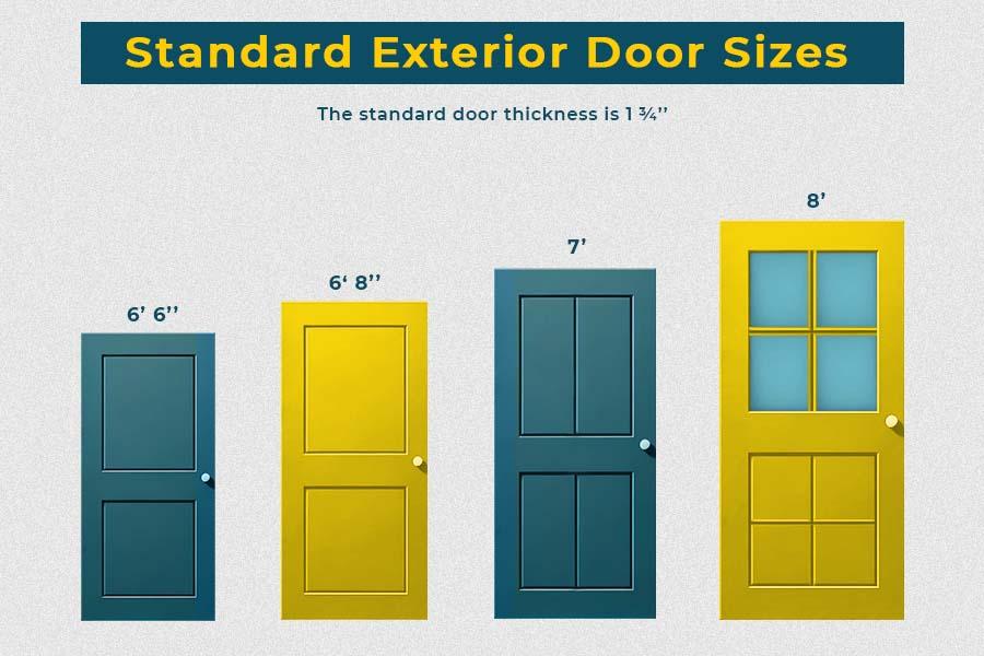 What Are The Standard Door Sizes for Your Space?