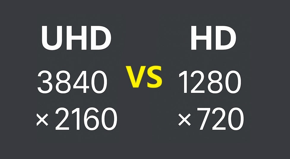 UHD vs HD Guide: Main Differences