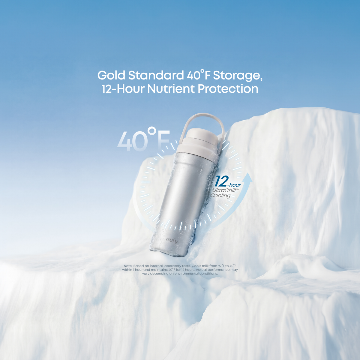 eufy Portable Milk Cooler E10