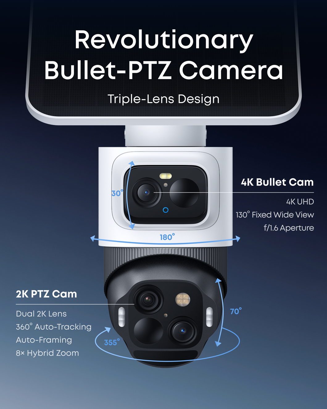 eufyCam S4 2-Cam Kit + eufy Smart Display E10