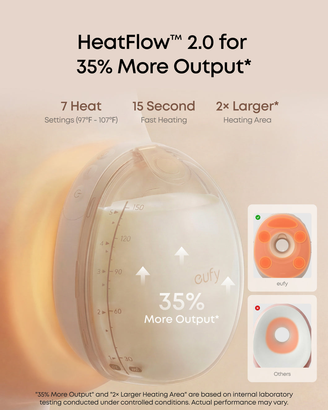 eufy Wearable Breast Pump S2
