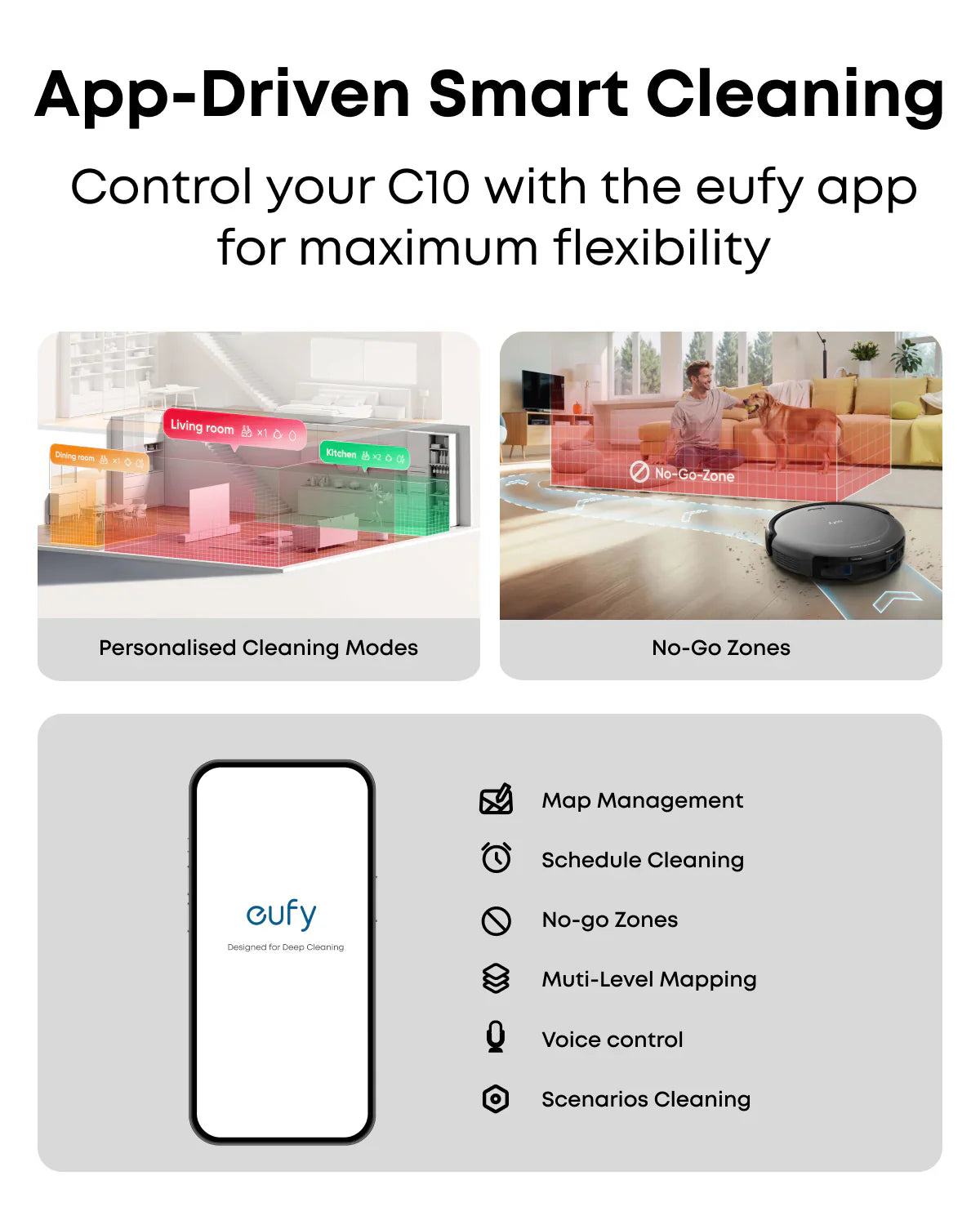 eufy Auto-Empty C10 + 6*Dust Bags