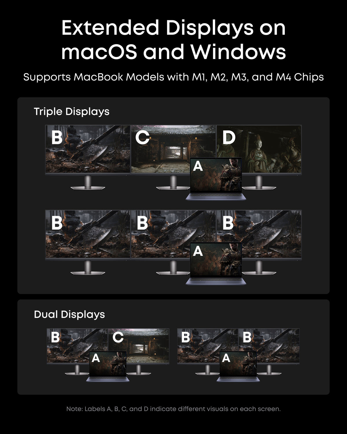 Multiple monitors with different visuals for Anker extended display setup