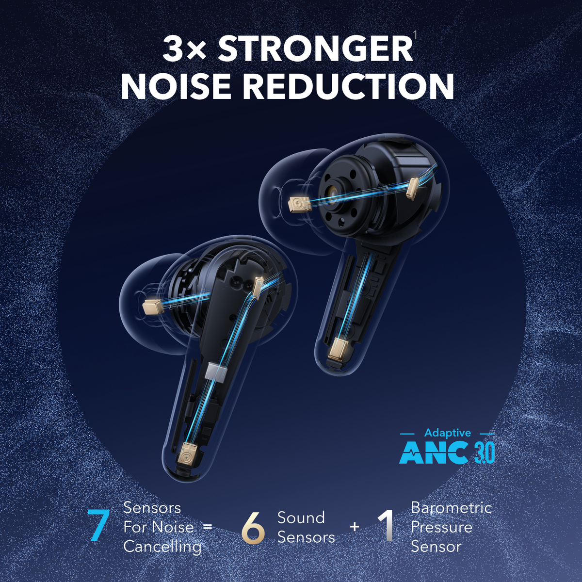 soundcore ANC earbuds with seven sensors for adaptive ANC 3.0