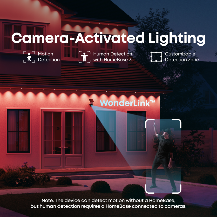eufy Permanent Outdoor Lights S4 (200ft )