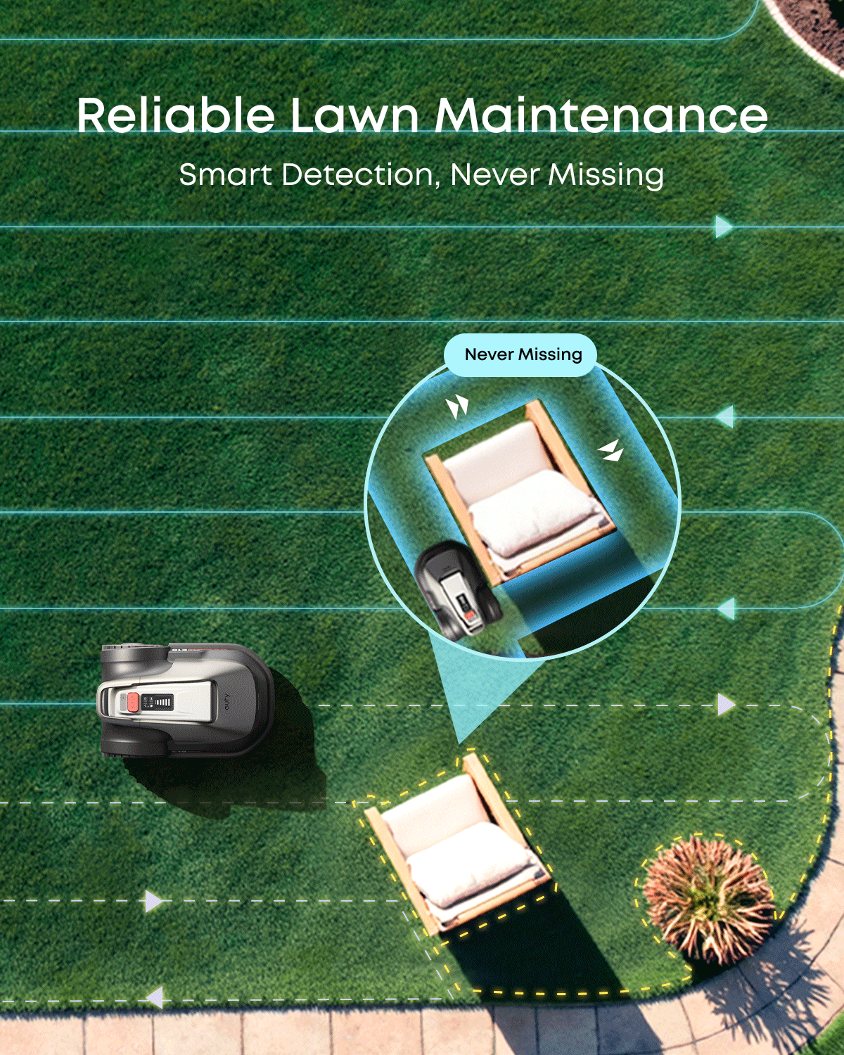eufy Robot Lawn Mower E15 + Floodlight Camera E340