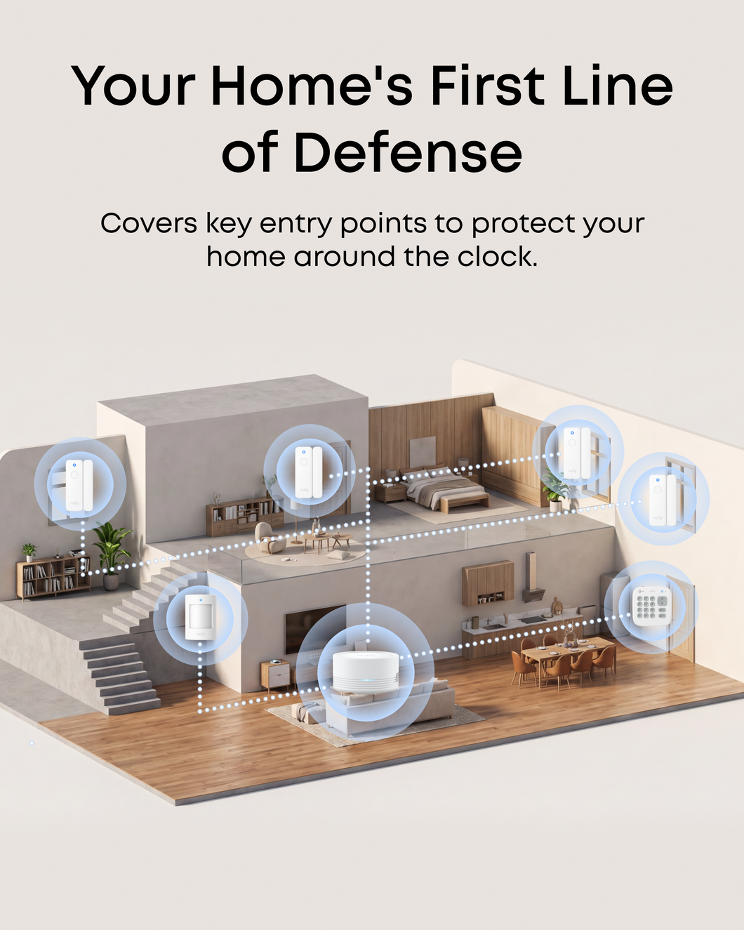 eufy  Essential Security Bundle