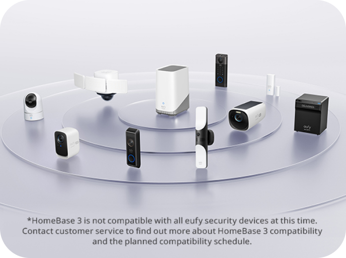 eufy Sicherheitsgeräte für Zuhause mit moderner Technologie