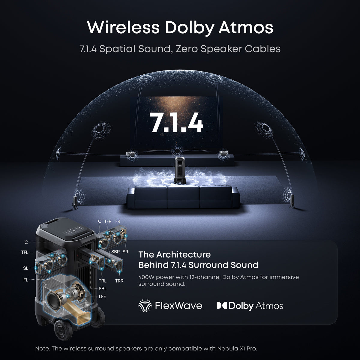 soundcore Nebula X1 Pro 4K Projector | World's First Mobile Theater Station