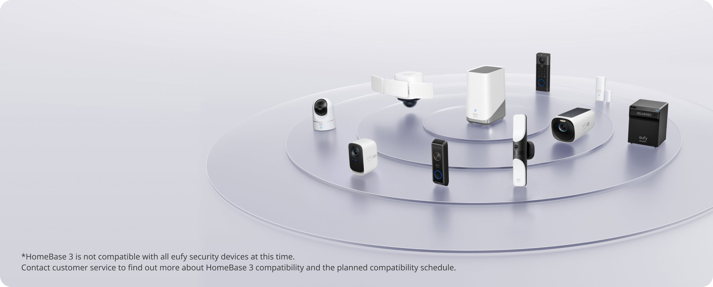 eufy Sicherheitsgeräte mit verschiedenen Kameras für eufy