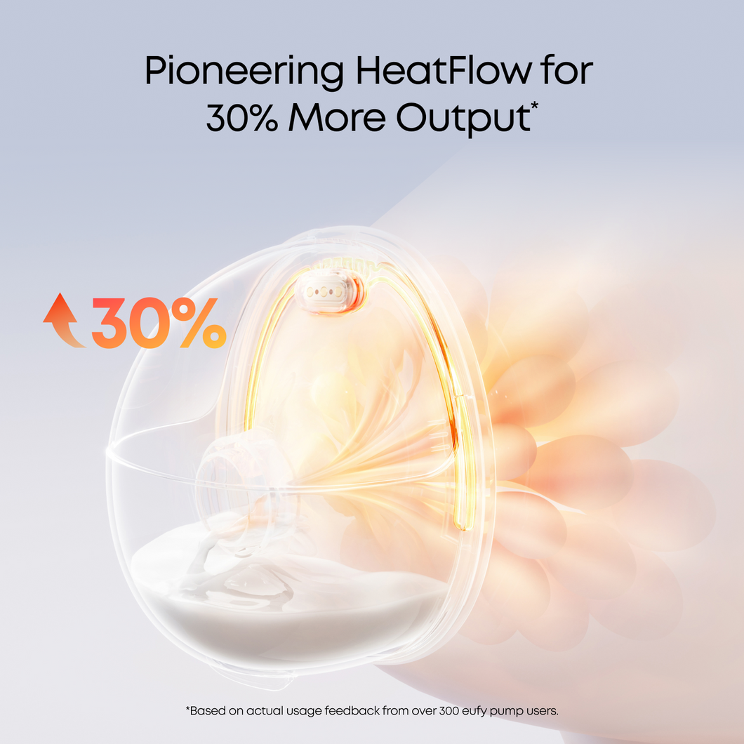 eufy Wearable Breast Pump S1 Pro  with HeatFlow