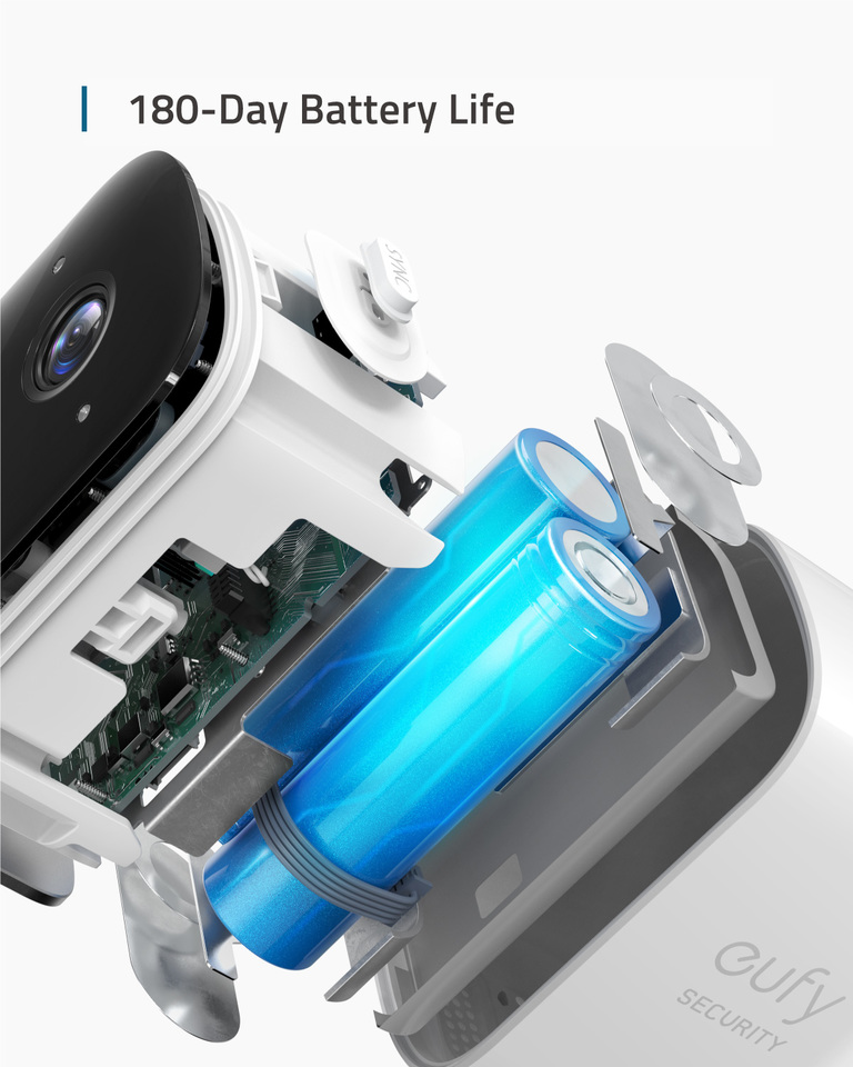 Eufycam 2 discount