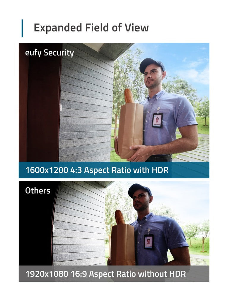 Video Doorbell 1080p (Wired)(Renewed)