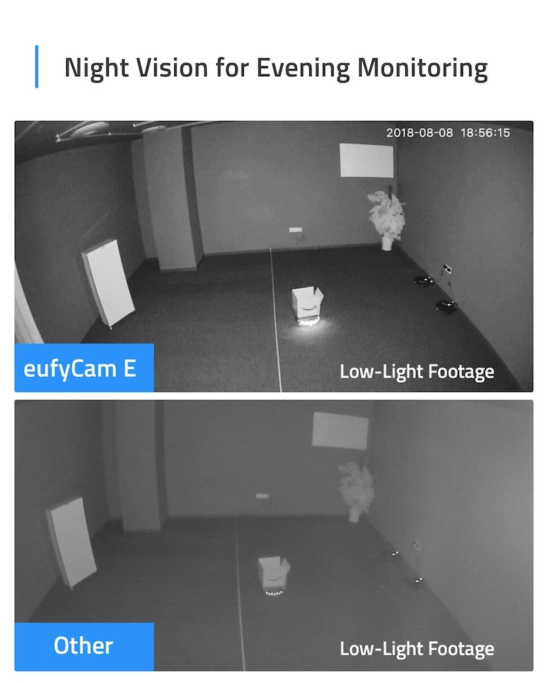 eufy security surveillance camera
