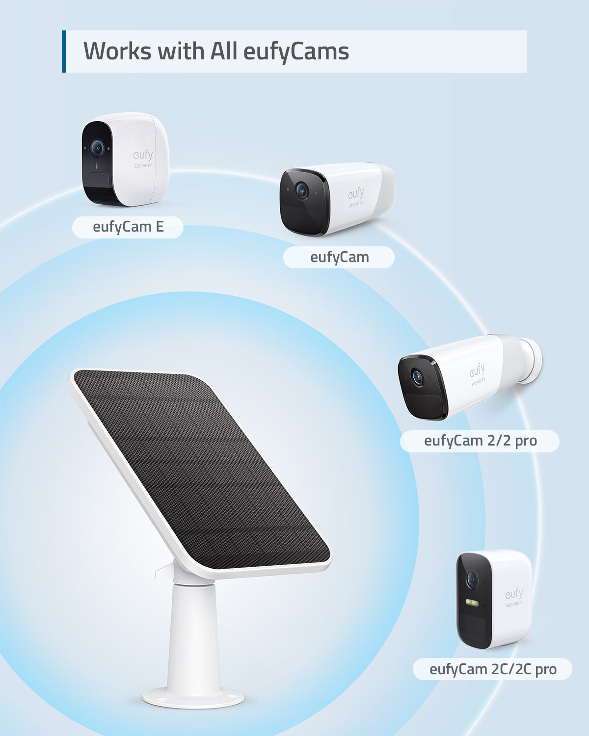 Eufy eufyCam 3 S330 review: a fuss-free solar powered home security camera