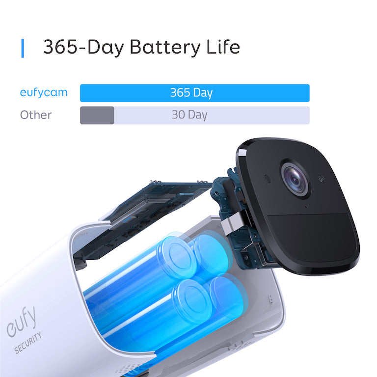 eufyCam Add-on Camera
