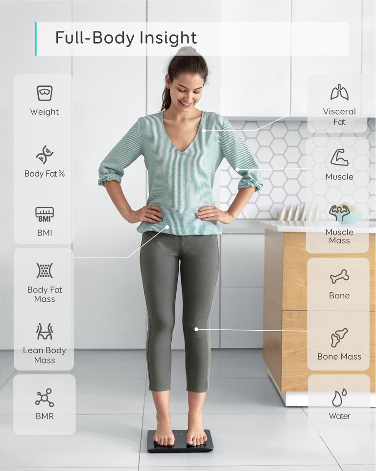 Eufy Smart Scale Review - A Fantastic Weigh Loss Tool - Accidental Hipster  Mum