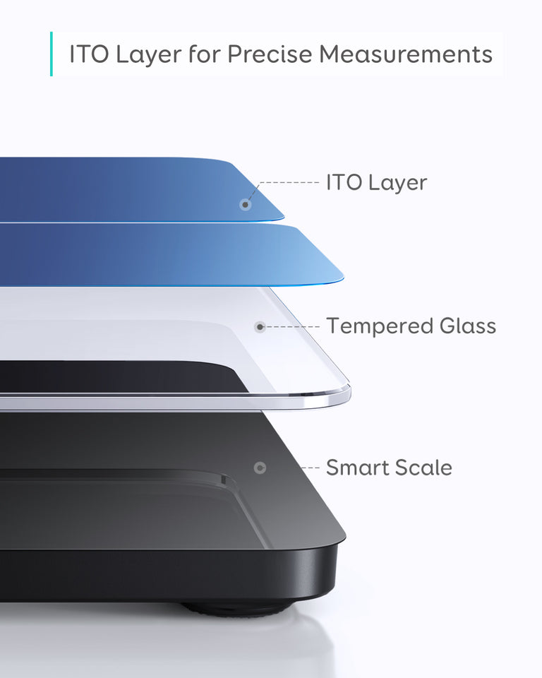 Mi Smart Scale 2 - perfectly smart and accurate! 